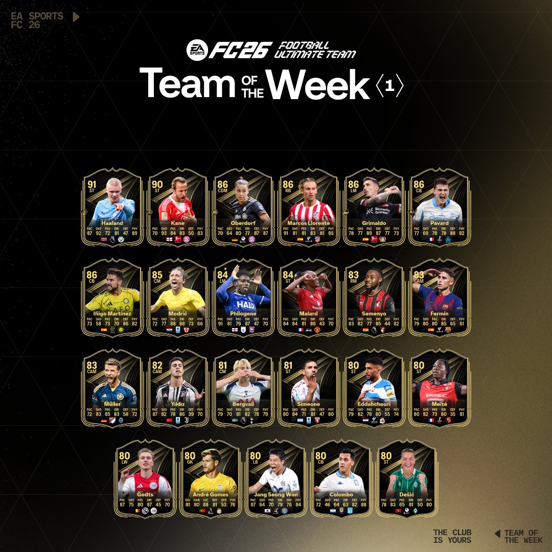 ea sports fc 26 totw 1 2 effectif première totw ea sports fc 26