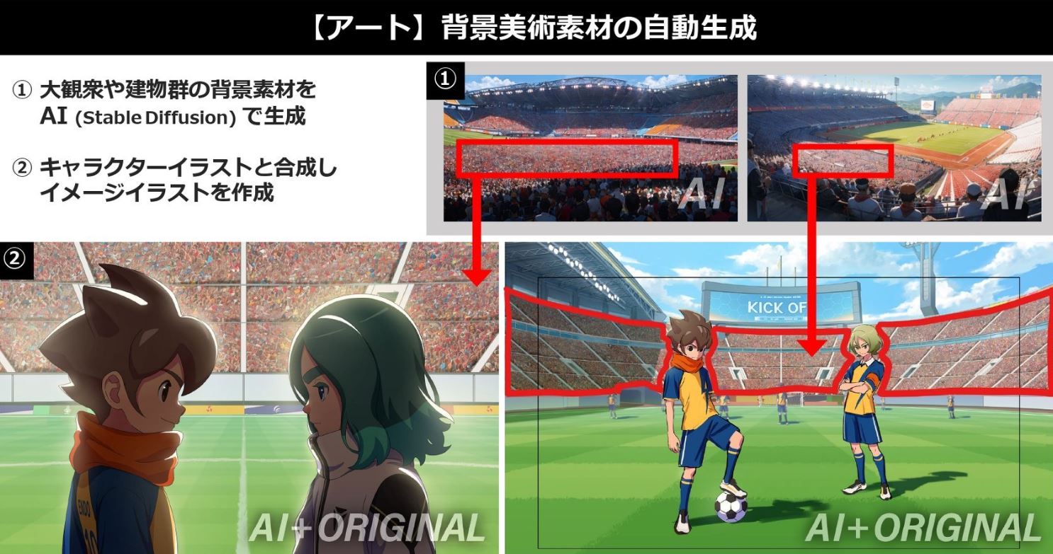 inazuma eleven 2