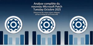 Analyse Microsoft Patch Tuesday Octobre 2025 @itprofr