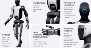 robots Walker S2